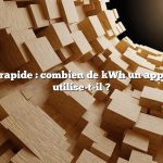 Réponse rapide : combien de kWh un appartement utilise-t-il ?